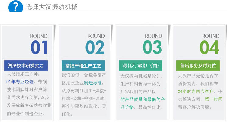 振动筛分机产品服务 振动筛分机产品服务